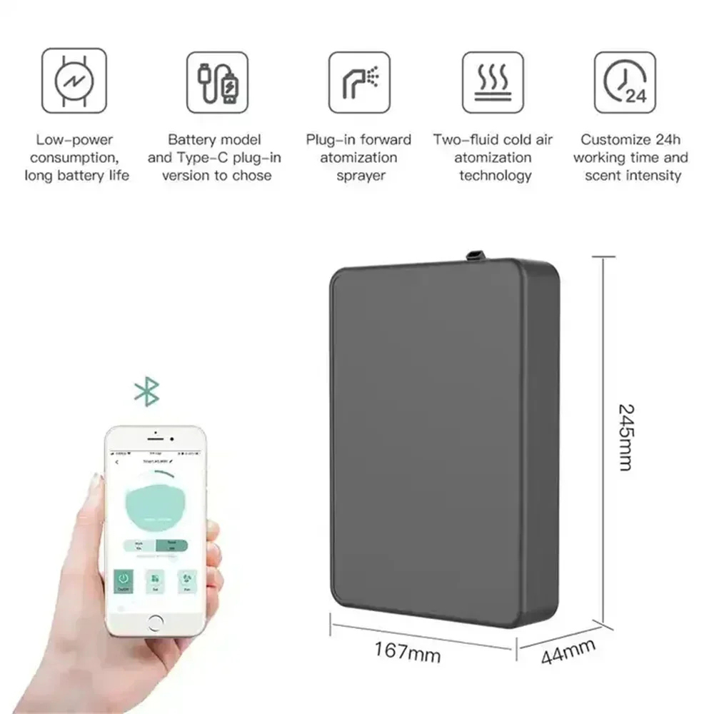 Diffuseur de parfum intelligen - Electronics Gadgets For Home avis et prix