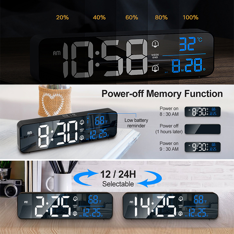 Réveil numérique LED, horloge  - Modern Electronics Gadgets avis et prix